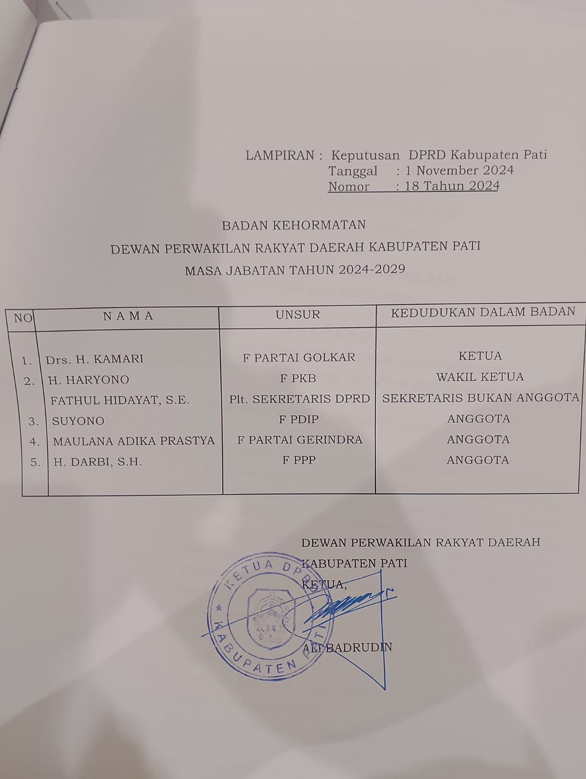 Badan Kehormatan DPRD PATI