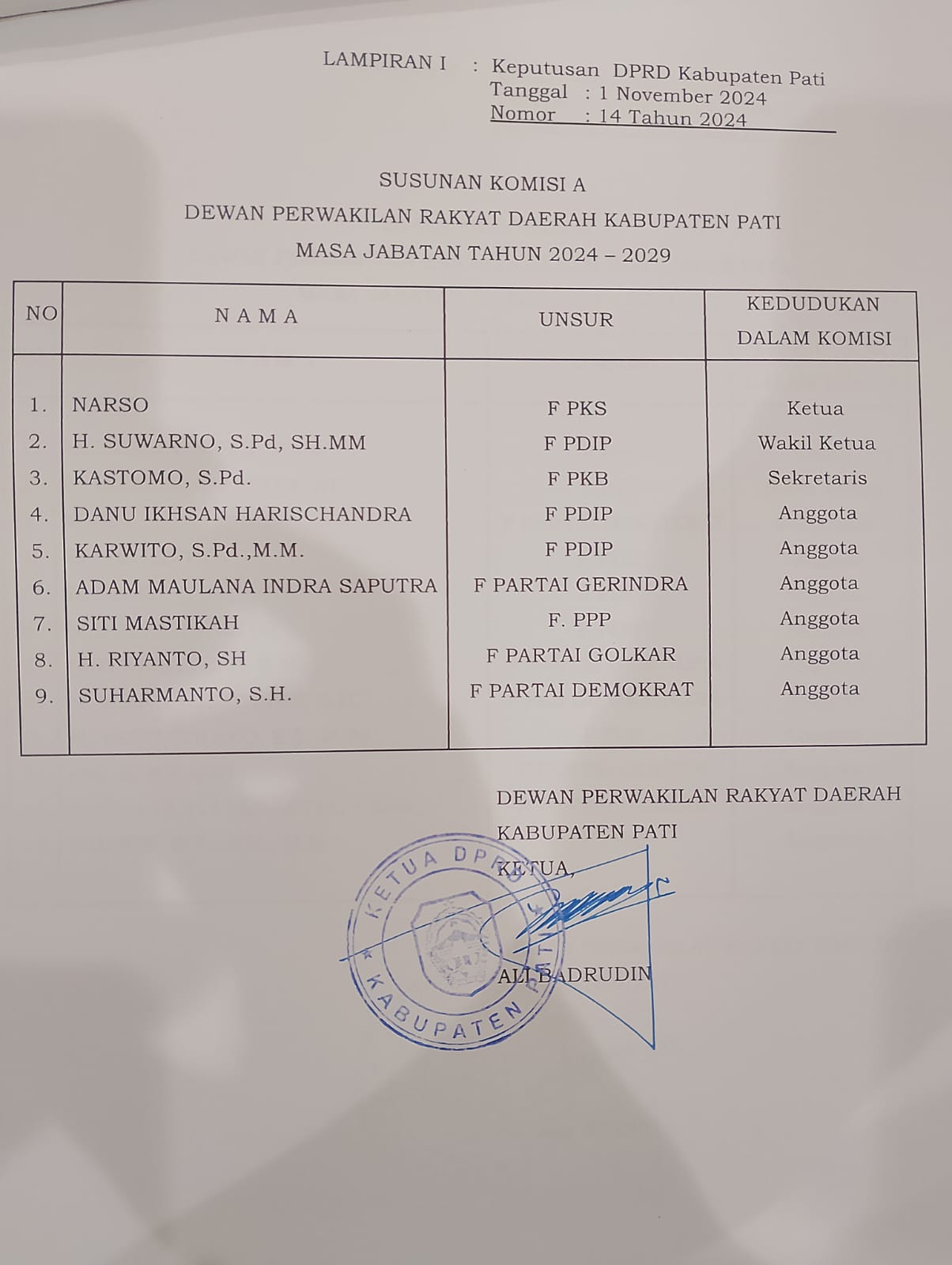 Komisi A DPRD Kabupaten Pati