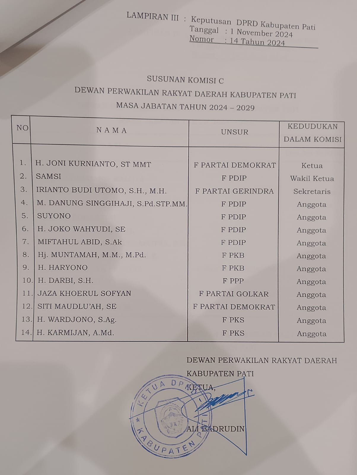 Komisi C DPRD Kabupaten Pati