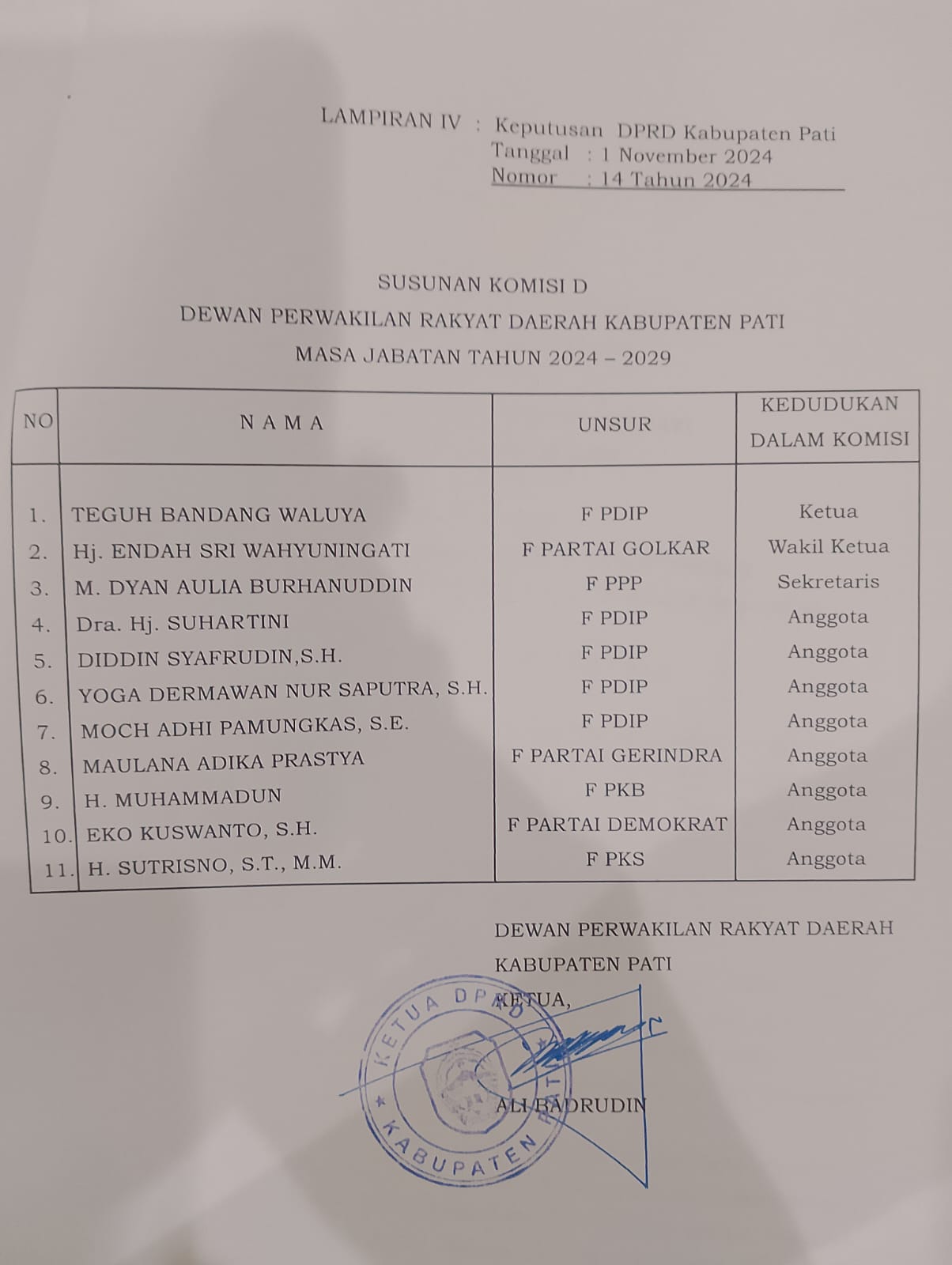 Komisi D DPRD Kabupaten Pati